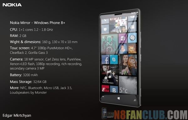 Nokia Mirror - Windows Phone 8 Smartphone