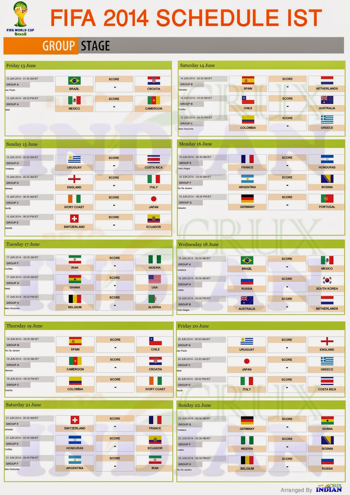 FIFA World Cup 2014 Complete Match Schedule in Indian Standard Time