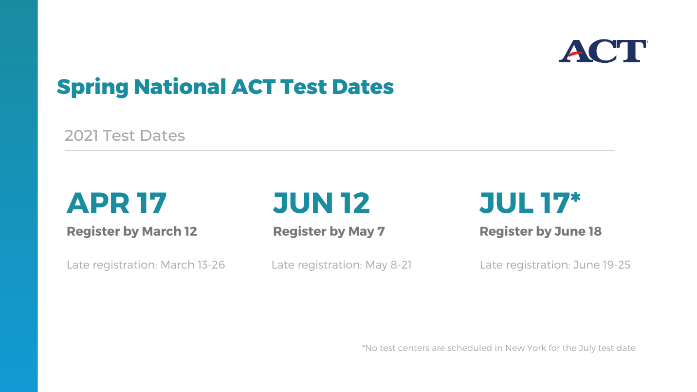 ACT Newsroom & Blog An Update on ACT Testing for the 20202021 School Year