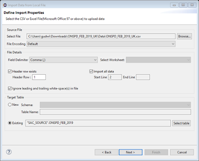 The tale of SAP HANA, SAP Analytics Cloud, and Brexit SAP HANA, SAP Analytics Cloud, SAP HANA Certifications, SAP HANA Guides, SAP HANA Learning, SAP HANA Tutorial and Material