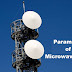 Parameters of Microwave Antenna 