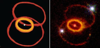 Esplosione supernova rilascia molecole di vita