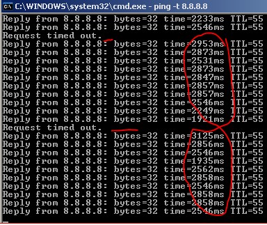 Mikrotik ping