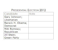 Got Ballot Worksheet Answer Key