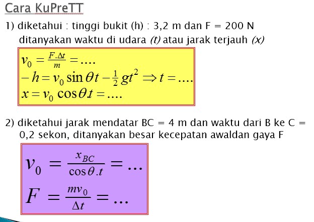 Gaya : Gerak Parabola | www.fisika.info