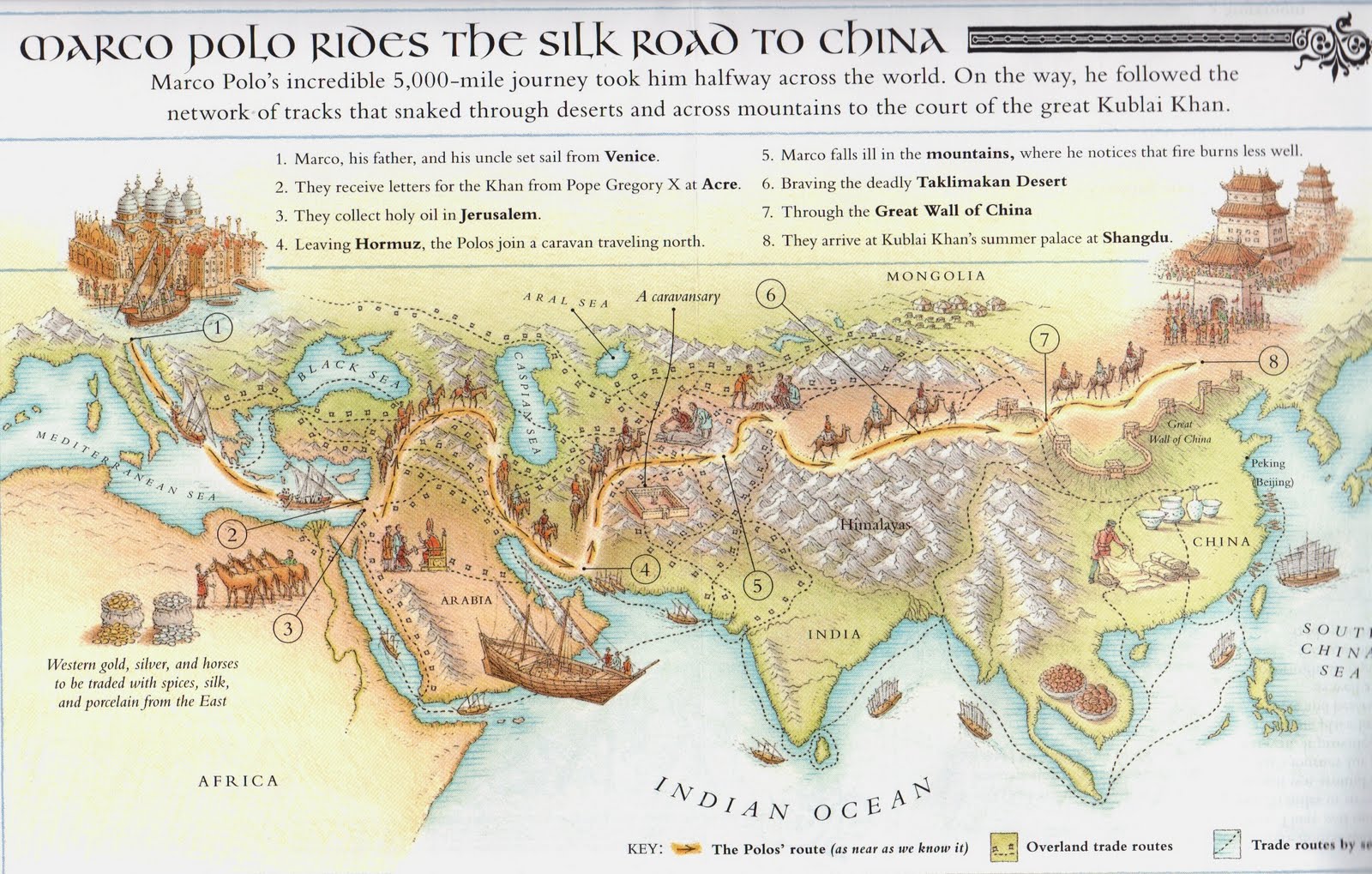How did Marco Polo change the world?
