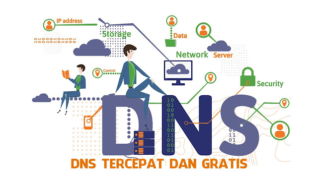 Daftar DNS Tercepat dan Gratis 2020