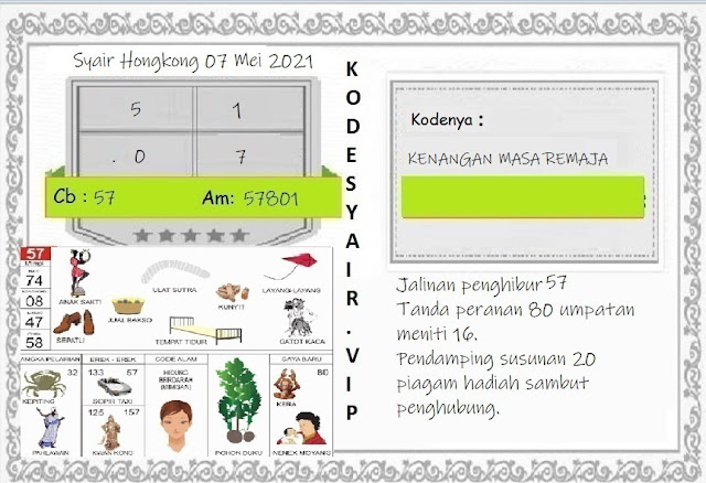 Prediksi Syair Hk 07 Mei 2021 Jon4d Agen Togel Online Situs Judi Togel Online Terbesar Di Indonesia