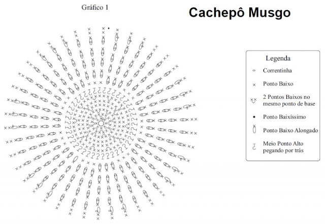 Cachepôs Lindos