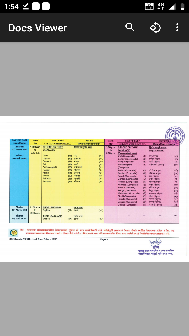 A visit to a bird sanctuary essay in english image