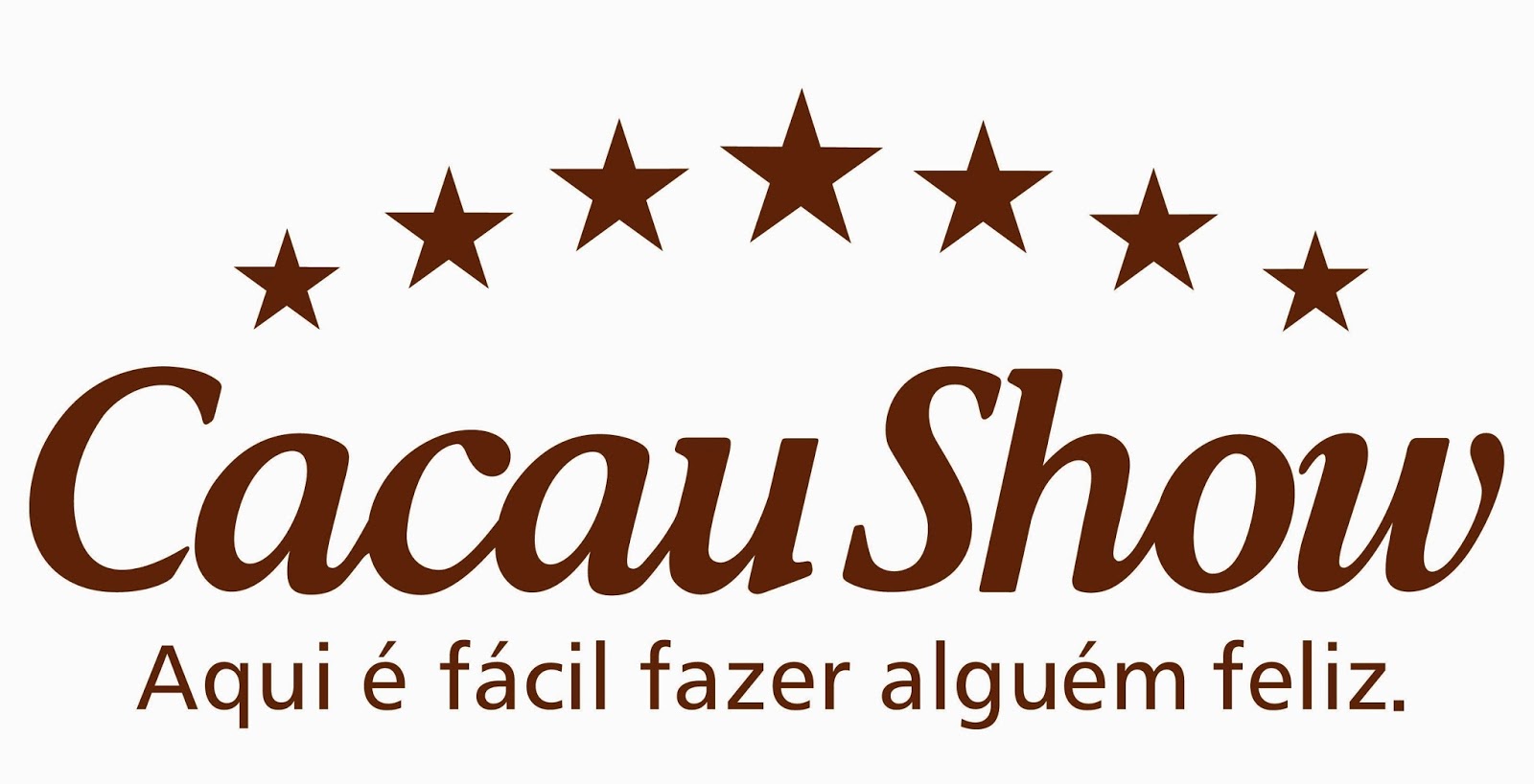 Franquia Cacau Show Dicas Franquias