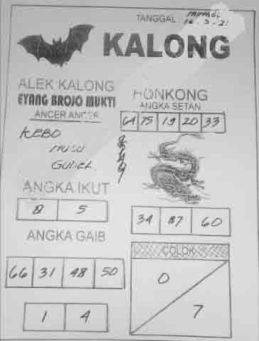 Prediksi Syair Hk 16 Mei 2021 Syair Togel Hk Pangkalantoto