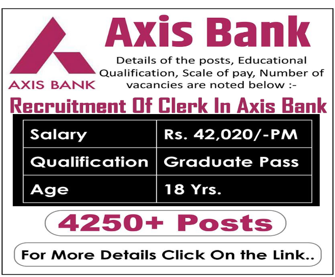 Axis Bank Jobs Notification 2021