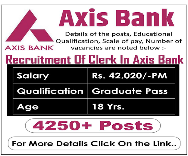 Axis Bank Jobs Notification 2021