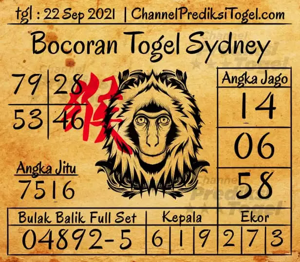 Prediksi Syair Sdy 22 September 2021 - Pangkalantoto