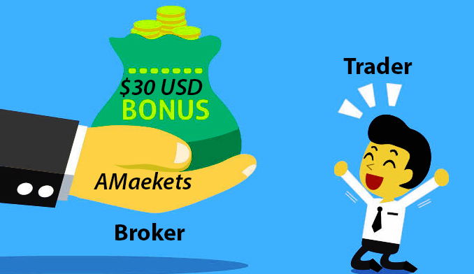 Latest Forex No Deposit Bonus List 2021