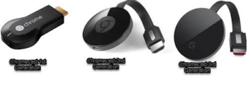 Forstyrre overførsel At tilpasse sig Chromecast: All you need to know