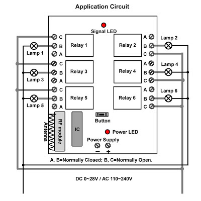 Infrared Movement Detector