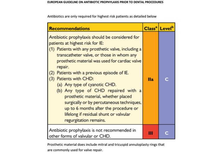 Dr Ian Beeton European guideline on antibiotic prophylaxis prior to