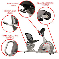 Sunny Health & Fitness SF-RB4880 Recumbent Bike's features including transport wheels, transport handle, adjustment levver,
