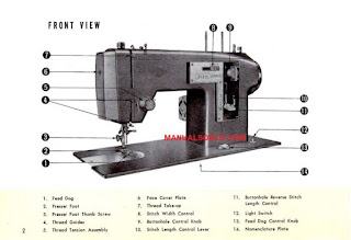 https://manualsoncd.com/product/kenmore-158-840-158-84-sewing-machine-instruction-manual/