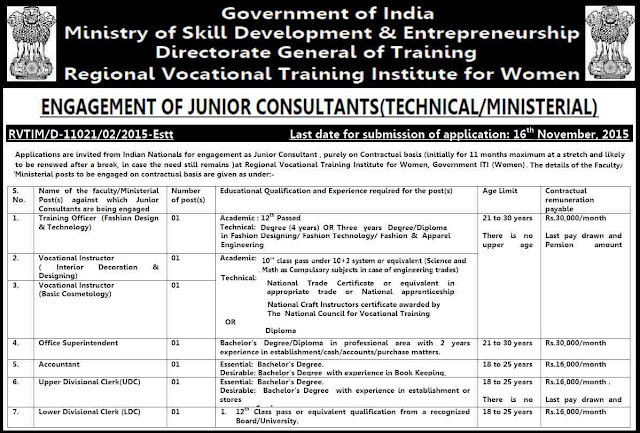 Ministry if skill development, government jobs, recruitment 2015, Vocational Training Institute, Women Government ITI 