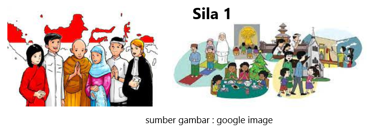 28 Nilai Nilai Pancasila Sila Ke 1 2 3 4 5 Dalam Kehidupan Sehari Hari