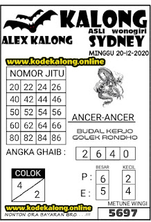 syair sydney kalong