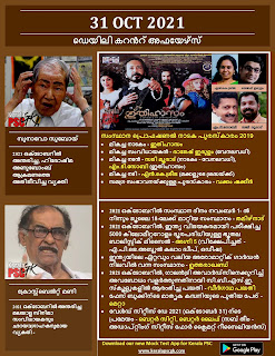 Daily Malayalam Current Affairs 31 Oct 2021