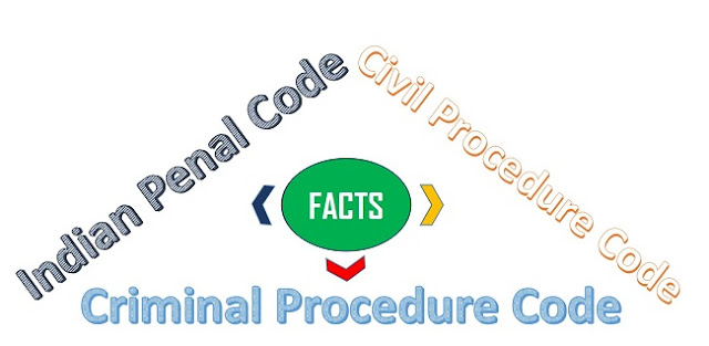 Facts of Indian Penal Code, Criminal Procedure Code & Civil Procedure Code. Facts of Indian Penal Code, Criminal Procedure Code & Civil Procedure Code.
