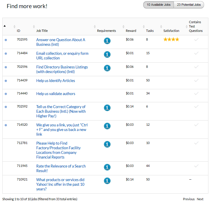 Level tasks on Ysense Figure-eight wall