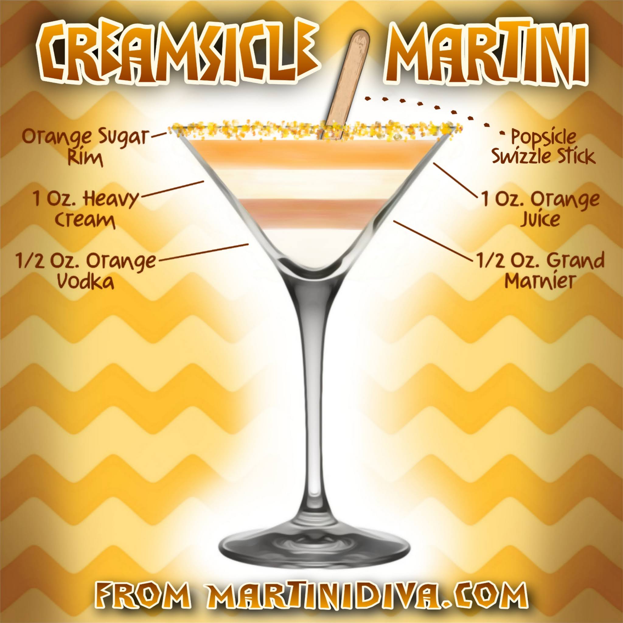The MARTINI DIVA Orange Creamsicle Martini Cocktail Recipe
