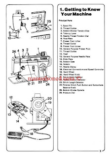 http://manualsoncd.com/product/singer-models-244-3150-sewing-machine-instruction-manual/