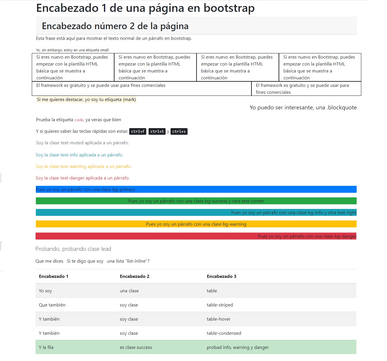 Páginas web: Bootstrap 1