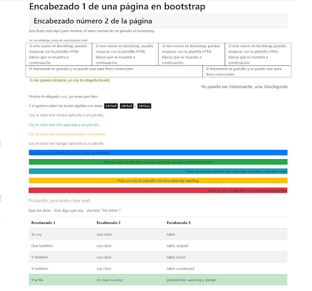 Páginas web: Bootstrap 1
