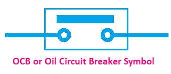 Oil Circuit Breaker Symbol, OCB Symbol