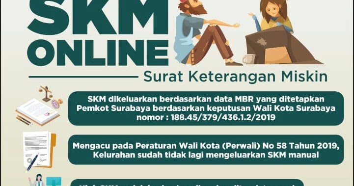Warga Surabaya Dimanjakan Dengan Skm Online Kim Gundih Sejahtera