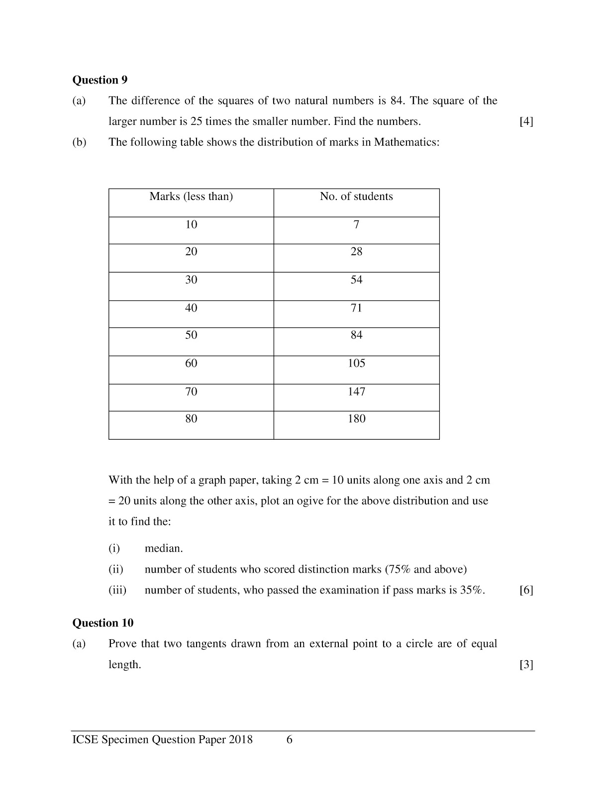 icse 2018 10TH class Mathematics sample question paper ICSE 2018 class 10th Mathematics specimen question paper