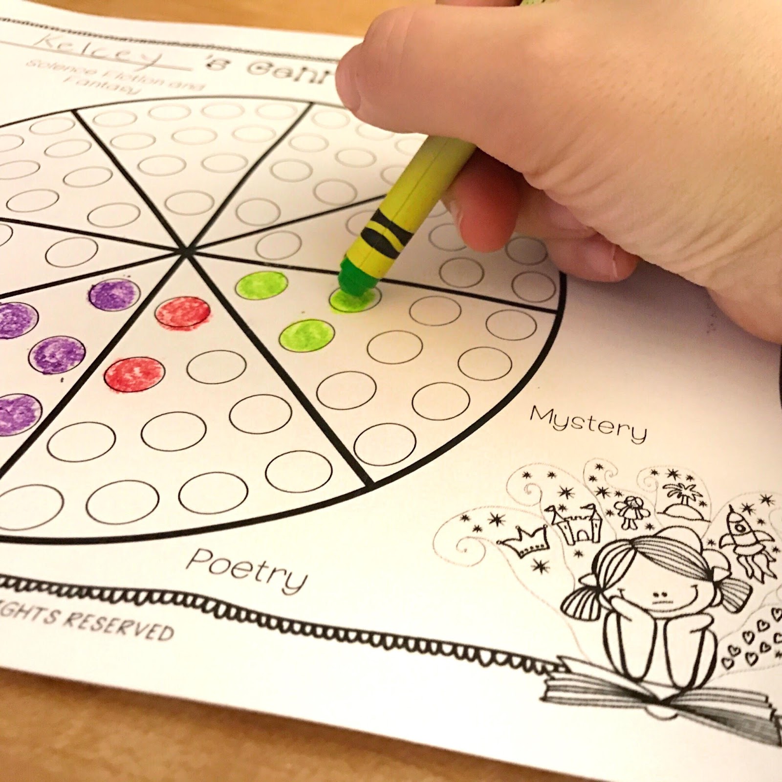 Creating a Student Reader's Notebook (VIDEO) The Classroom Nook