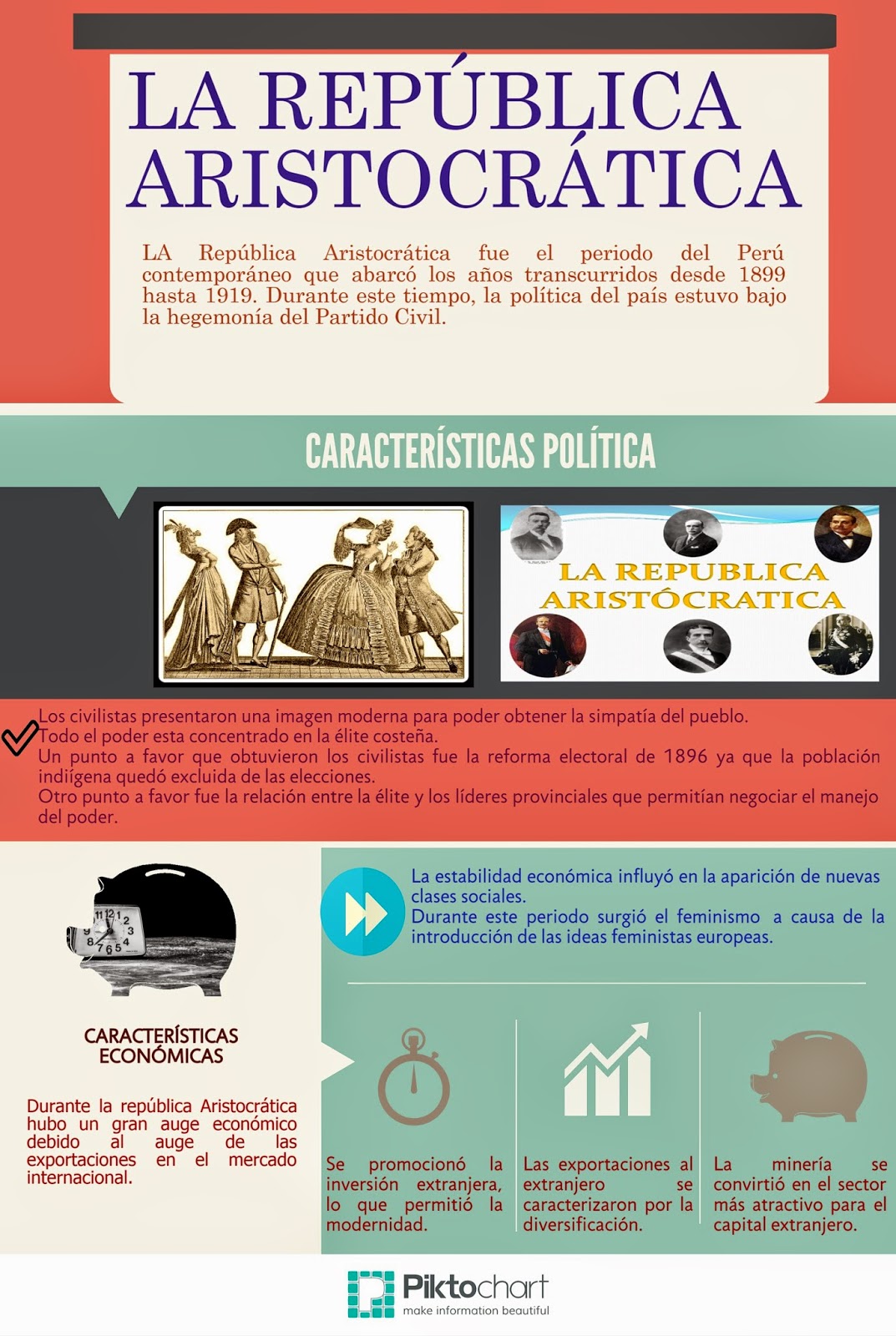 Hacer Historia La República Aristocrática (Infografía) Hacer Historia La República Aristocrática (Infografía)