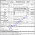 Jobs in Water and Power Development Authority Wapda 2020