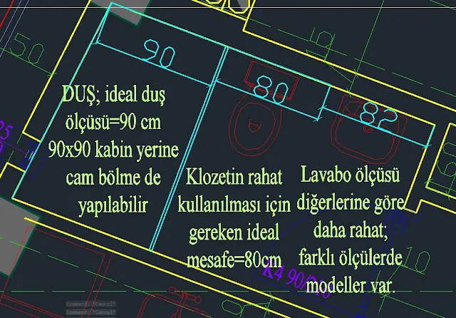 Banyo tesisatı nasıl yapılır? Banyo yerleşimi için ideal ölçüler nelerdir?