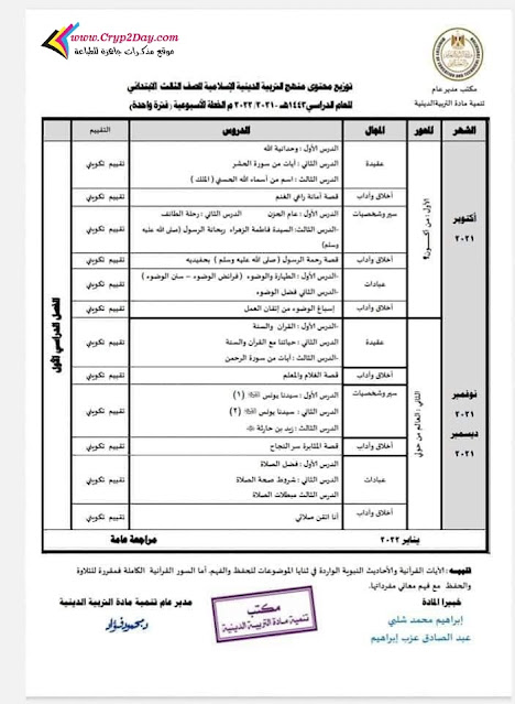 توزيع منهج التربية الاسلامية للصف الثالث الابتدائي ترم اول 2022