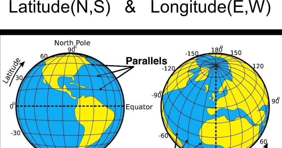 Sistem Koordinat Geografi: Longitude dan Latitude | Gurugeografi.id
