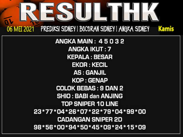 gambar togel sydney