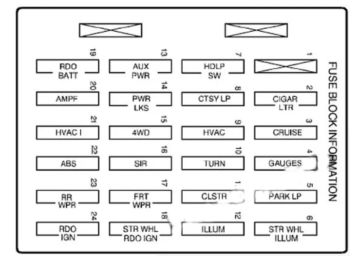 fusebox  chevrolet BLAZER 2003-2005  fusebox chevrolet BLAZER 2003-2005  fuse box  chevrolet BLAZER 2003-2005  letak sekring chevrolet BLAZER 2003-2005  letak box sekring  chevrolet BLAZER 2003-2005  letak box sekring  chevrolet BLAZER 2003-2005  letak box sekring chevrolet BLAZER 2003-2005  sekring  chevrolet BLAZER 2003-2005  diagram fusebox chevrolet BLAZER 2003-2005   fuse chevrolet BLAZER 2003-2005  diagram skema sekring  chevrolet BLAZER 2003-2005  skema sekring  chevrolet BLAZER  2003-2005  tempat box sekring  chevrolet BLAZER 2003-2005  diagram fusebox chevrolet BLAZER 2003-2005