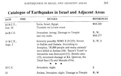 [Image: terremotos.jpg]