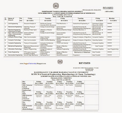 New BE Fifth Sem-5 & B.Tech Sem-5 Time Table Winter 2014 - RTMNU Revised Time Table