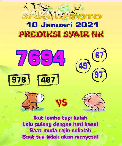 Prediksi Hk Minggu 10 Januari 2021 Togel Hongkong Resulthk Com