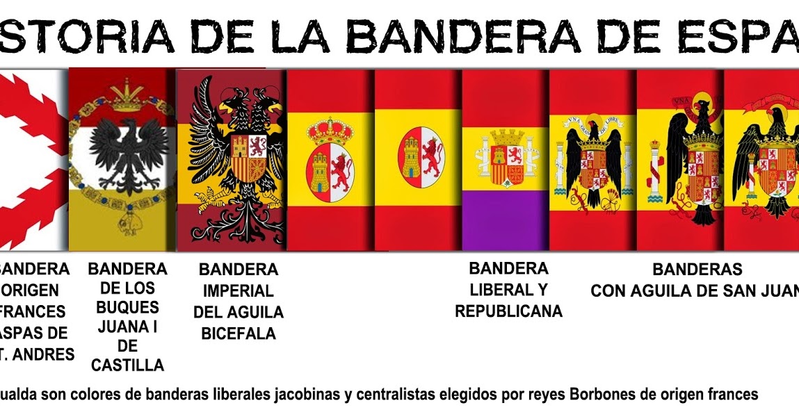 Matrícula amarilla españa